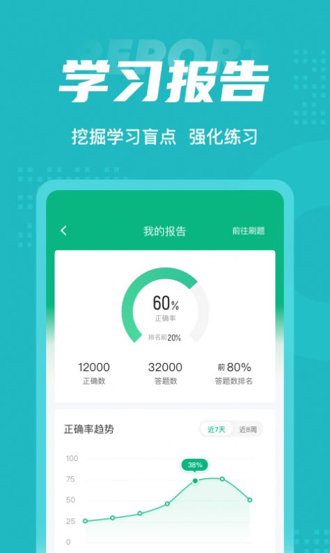 病理学技术聚题库app