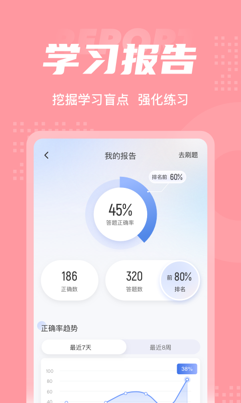 妇产科主治医师聚题库app免费版 v1.1.2