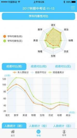 学情达成绩查询登录2022