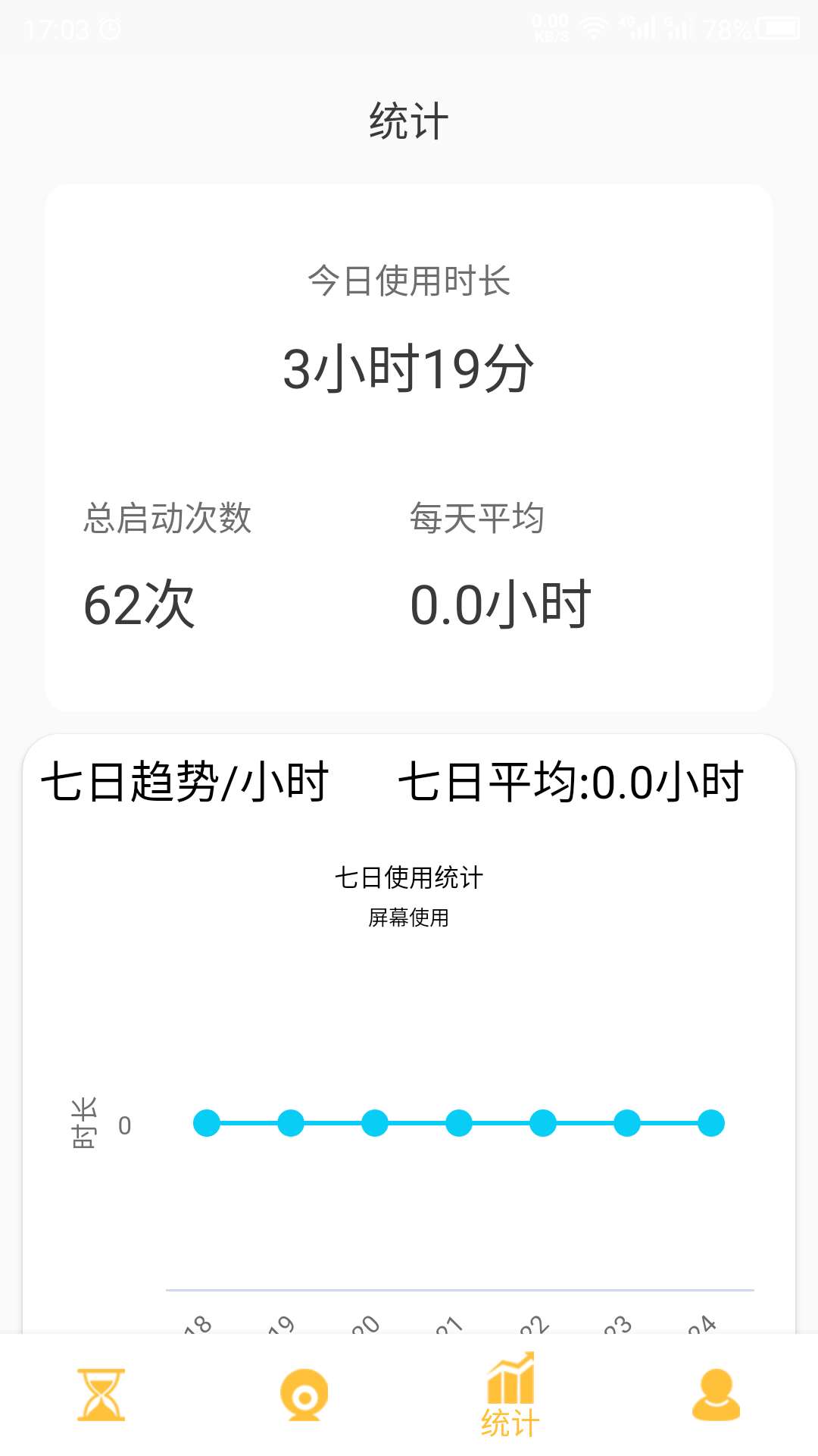 专注app