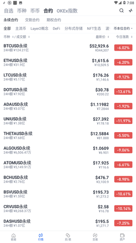 chaince交易平台