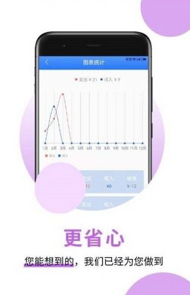 萌录记账app