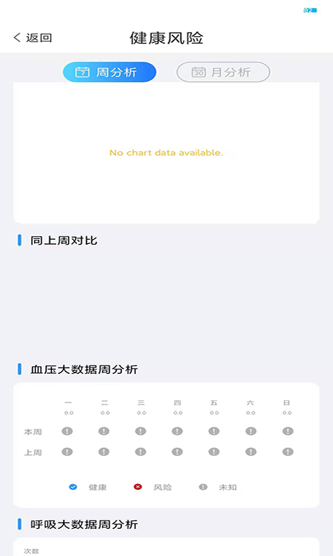 沐养睿智app