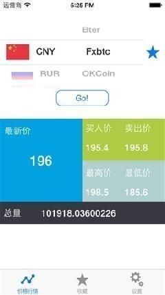 ftxtoken交易所