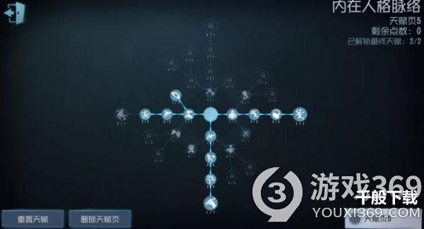 第五人格哭泣小丑怎么加点 第五人格哭泣小丑天赋加点攻略