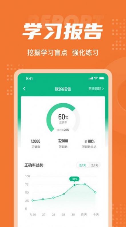 中级统计师考试聚题库app