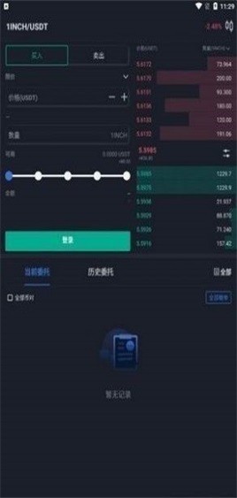 blocktrade交易所