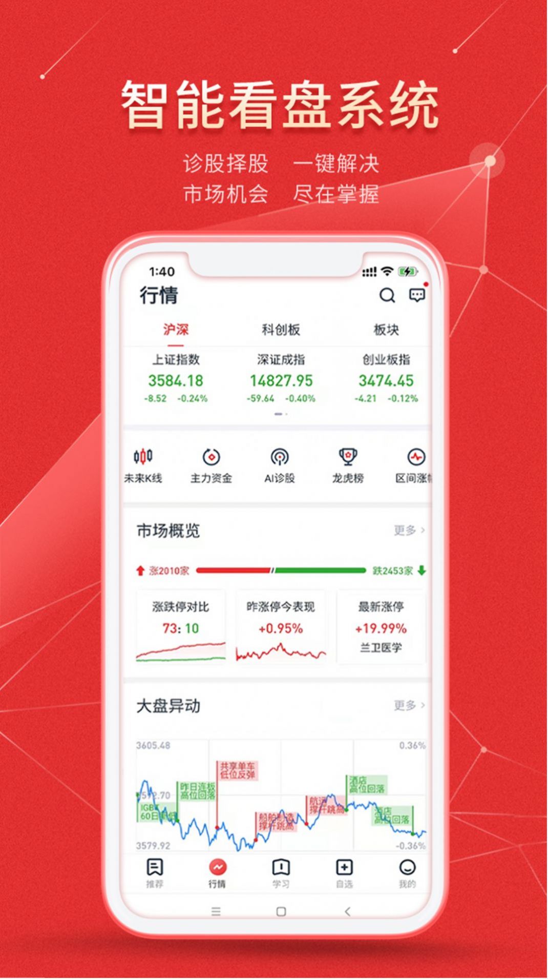 文交财经资金盘app