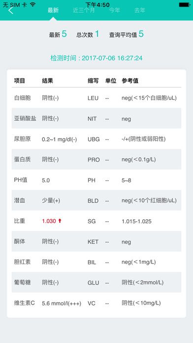 2022健康兰山app官方最新电脑版 v1.0