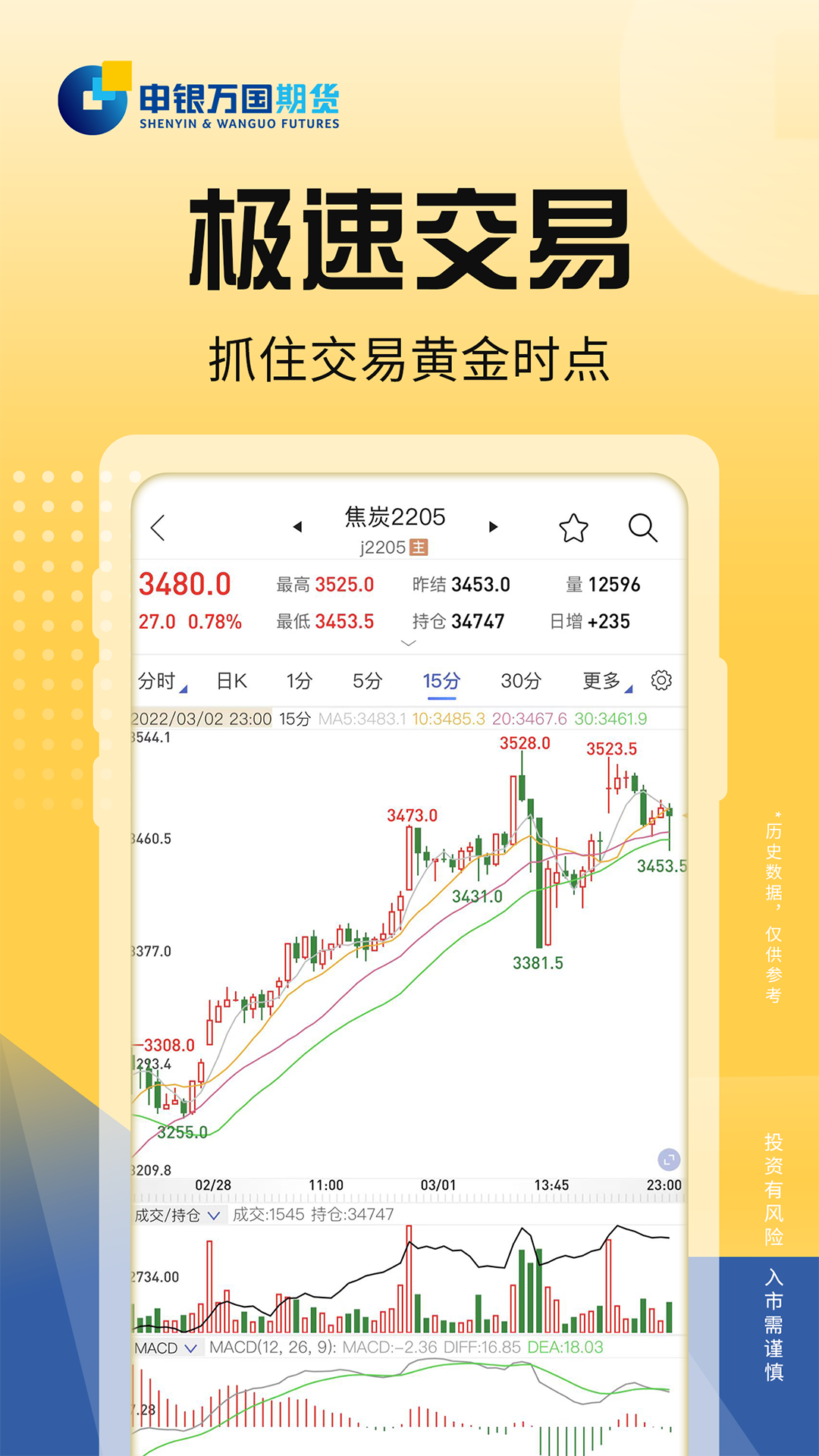 申银万国期货通app手机版 v1.0.1