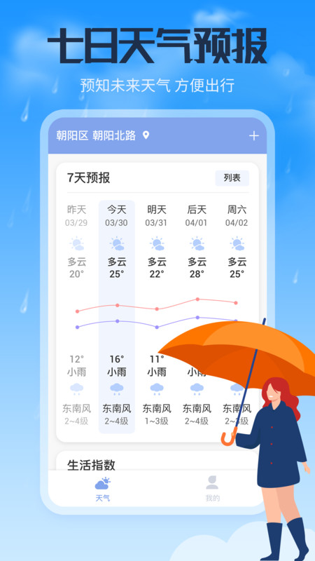 风云天气通app安卓版 v0.1