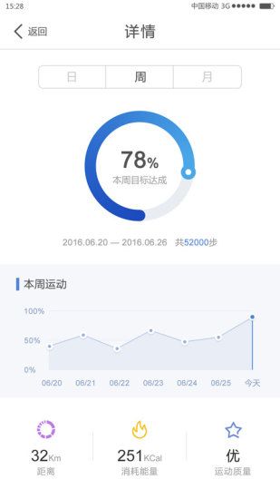 优活手环app v20.36.36