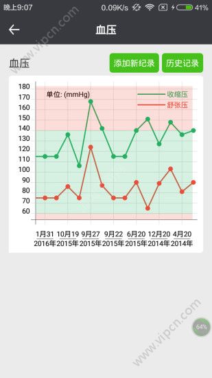 肾上线app手机版 v2.6.0