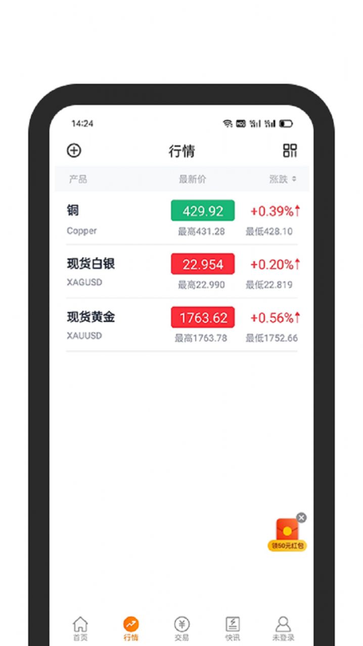 黄沙金业app