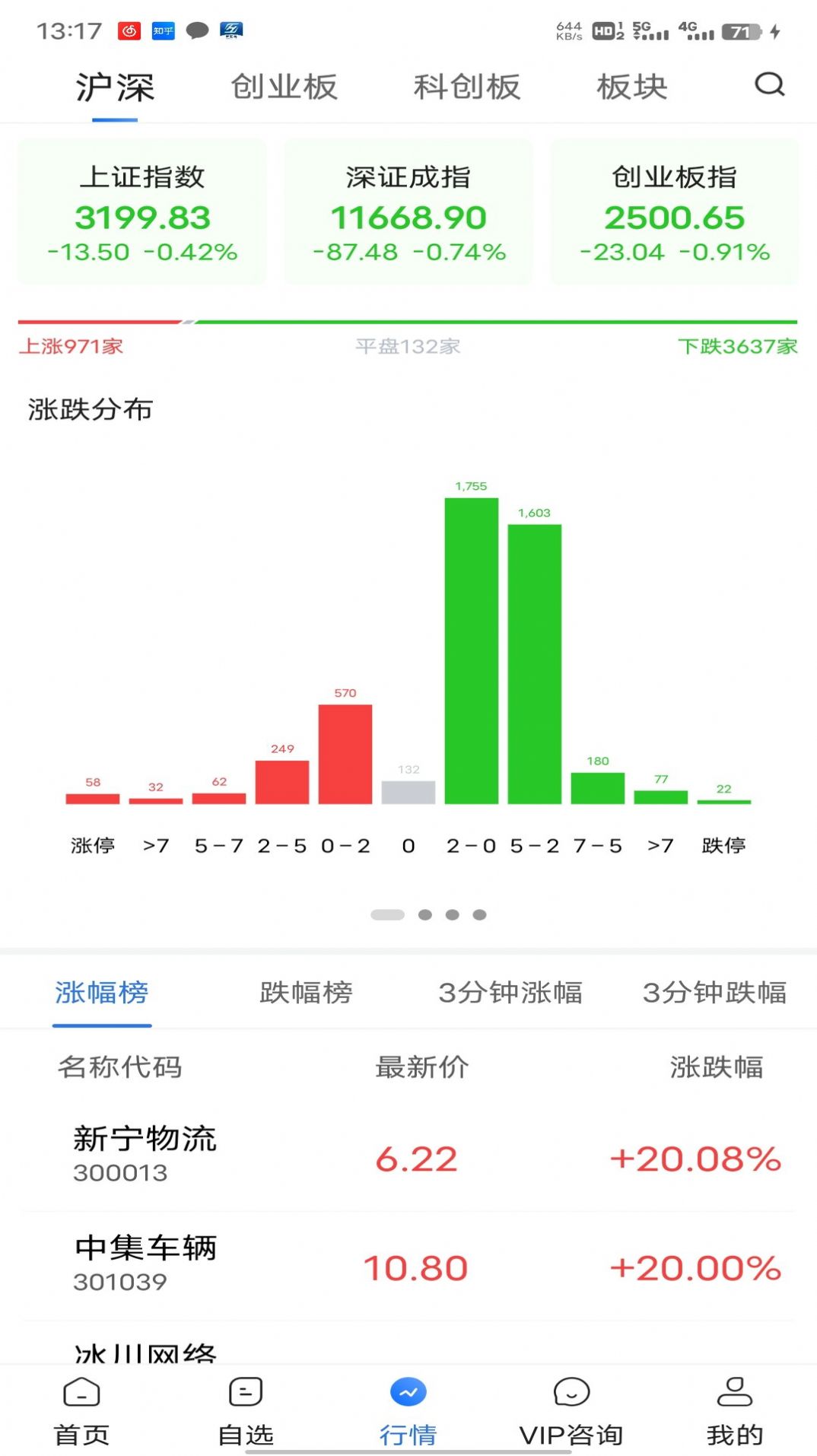 智汇谷投顾app最新版 v1.0.0