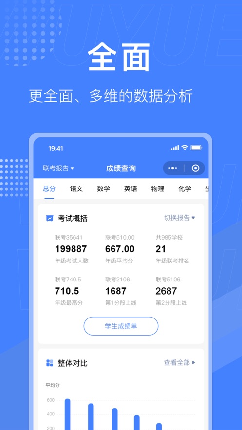 阅小二阅卷app苹果版 v4.0.1