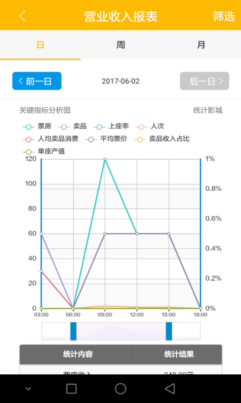 聚客影院