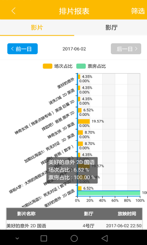 聚客影院