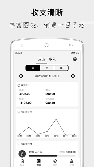 极简记账app 