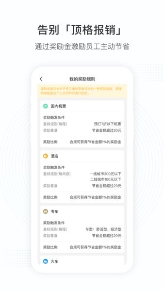 凯撒商旅app