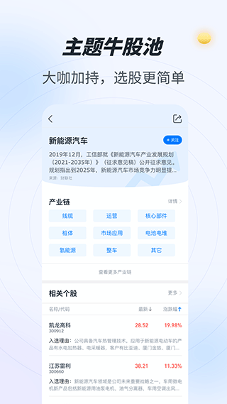 九州证券投资大师app 