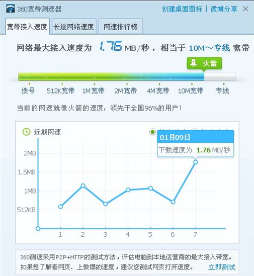 picacg加速器官网下载