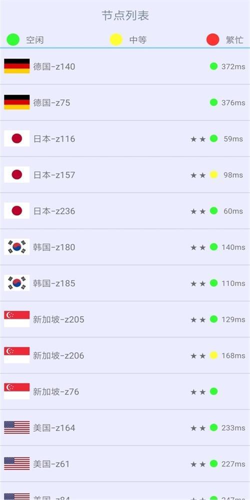 海鸥加速器官网下载 6.1.4