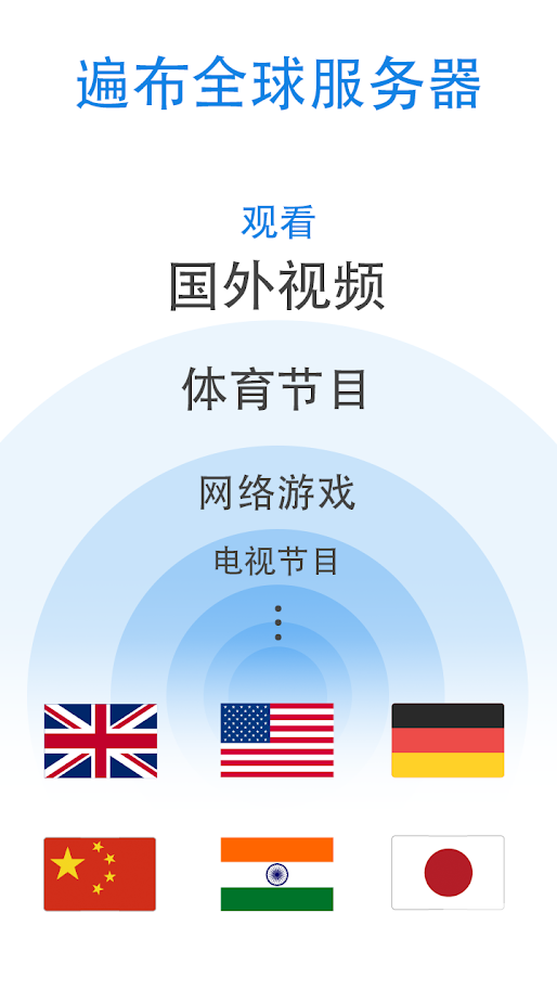 vp外网app