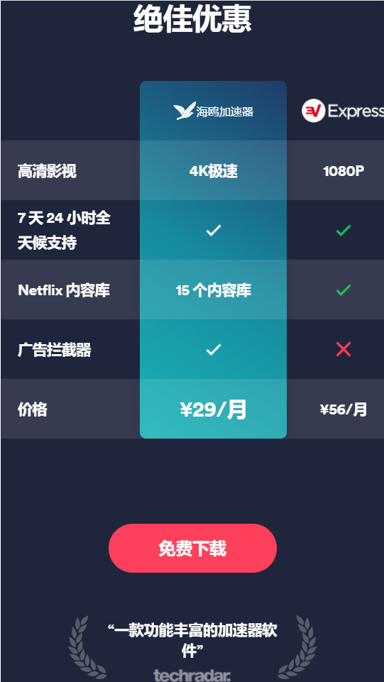 海鸥加速器 